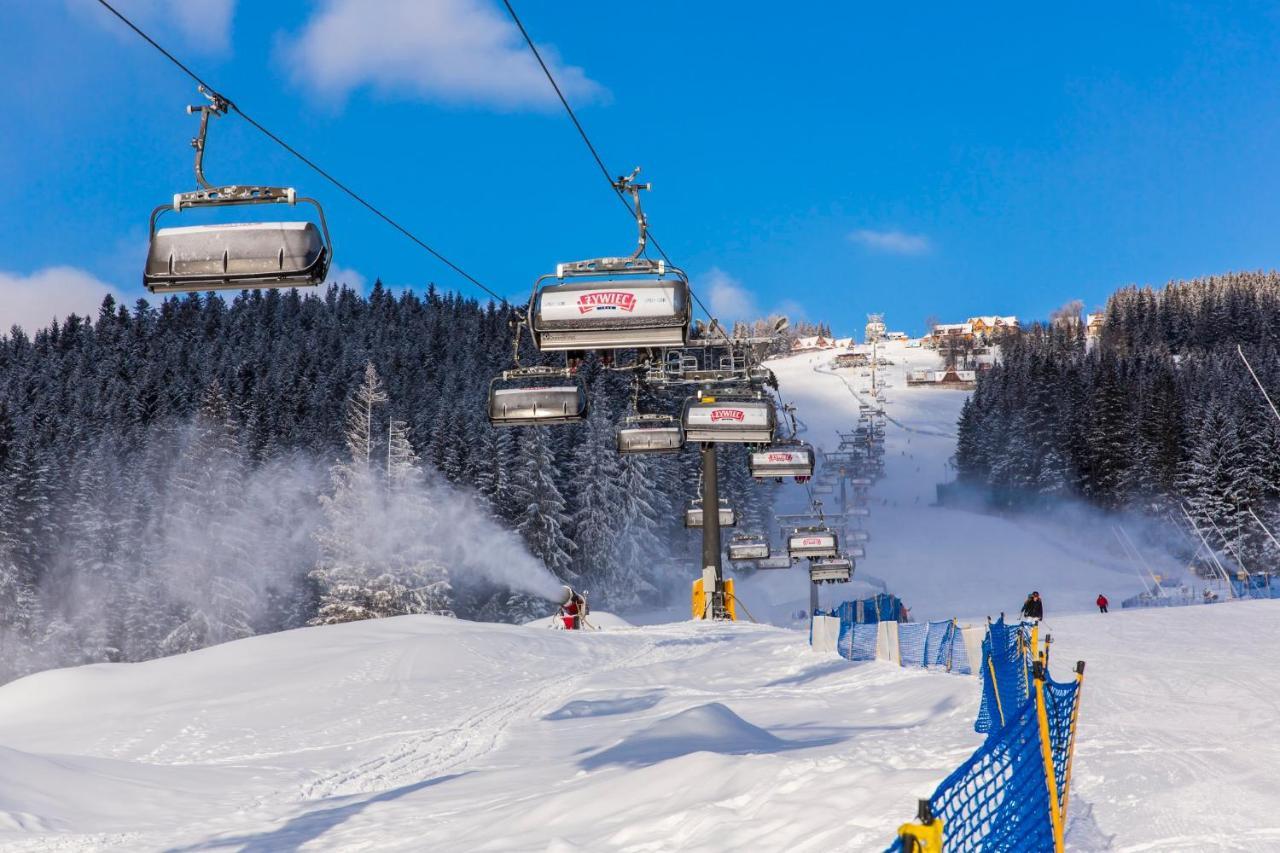 Szymoszkowa Appartamento Zakopane